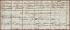Folketelling 1701, Eikeland Folketelling 1701, Eikeland