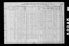 United States Census, 1910, Petra Haugen